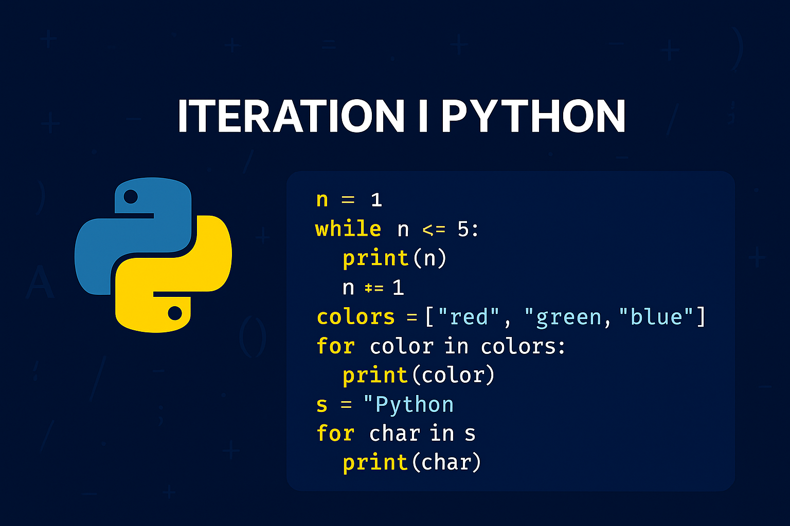 Iteration